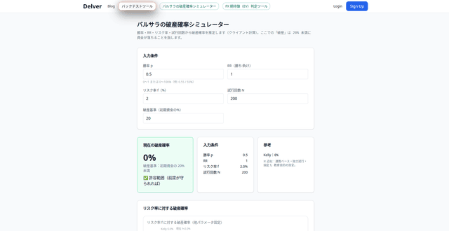 バルサラの破産確率計算ツール