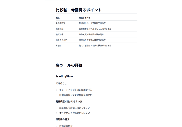 完全無料のFXバックテスト／検証ツール比較（2026）｜まずこれを使え