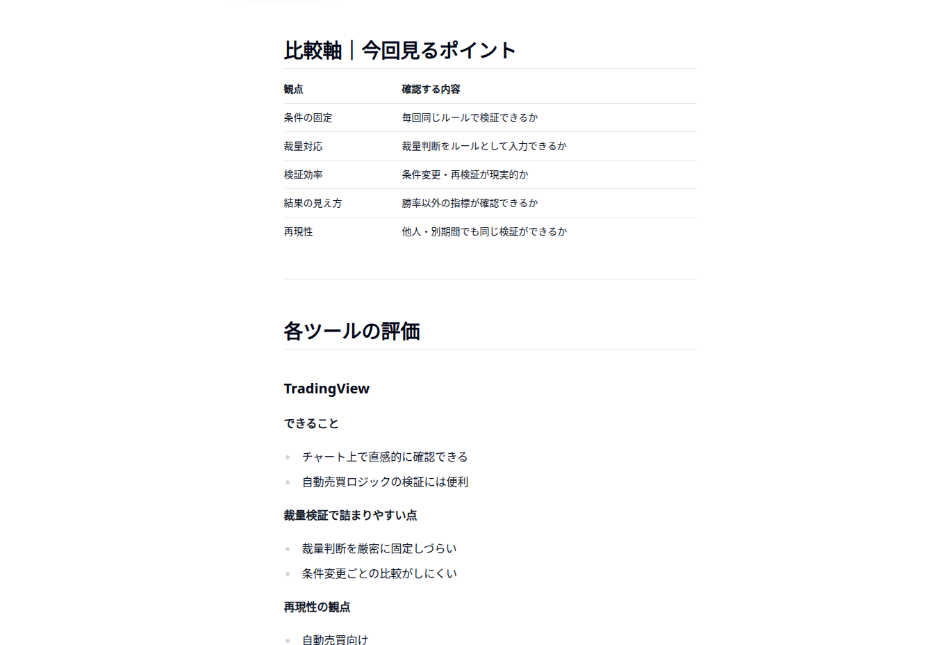 完全無料のFXバックテスト／検証ツール比較（2026）｜まずこれを使え